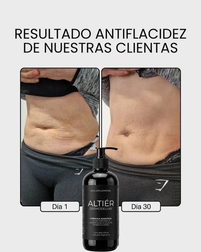 DERMODELUXE – Emulsión Corporal Anticelulitis, Antiflacidez, Antiarrugas y Humectante