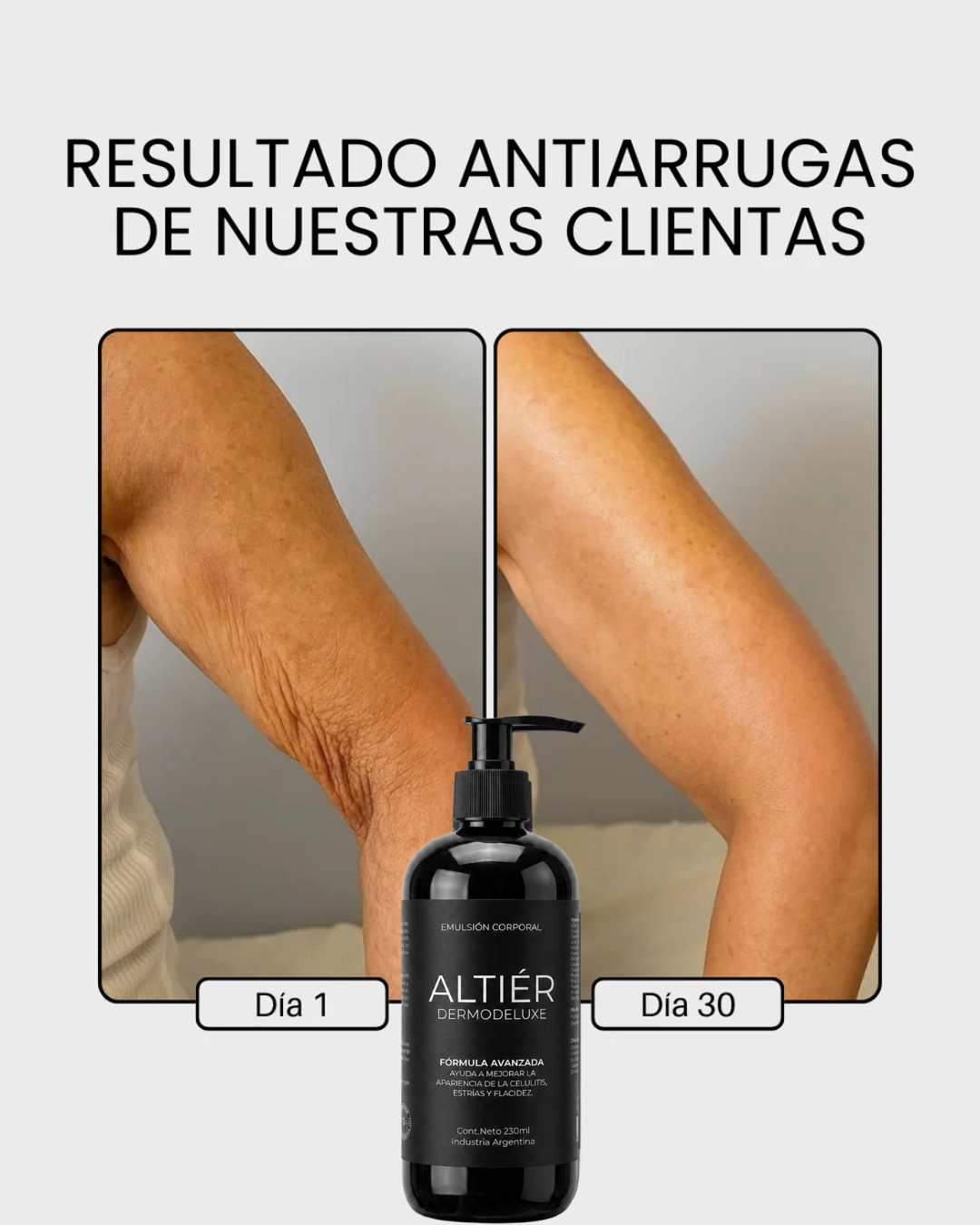 DERMODELUXE – Emulsión Corporal Anticelulitis, Antiflacidez, Antiarrugas y Humectante