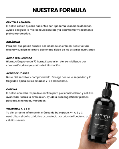 DERMODELUXE - DERMOCOSMÉTICO PARA LIPEDEMA Y CELULITIS AVANZADA