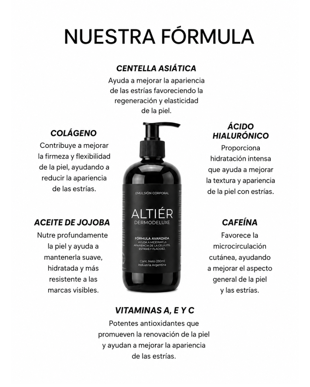 DERMODELUXE - Tratamiento Anti Estrías