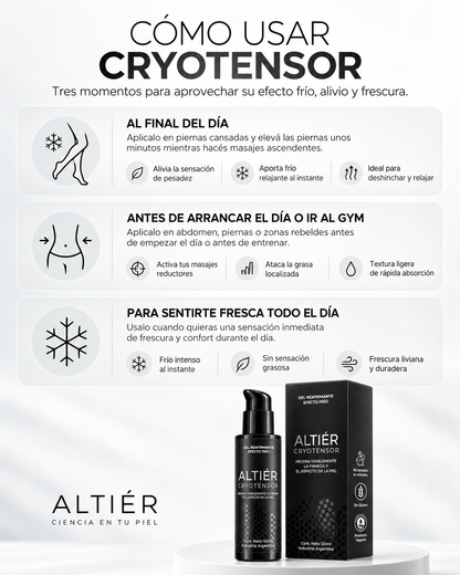 CRYOTENSOR – Gel corporal Reductor · Frío Intenso + Alivio inmediato.