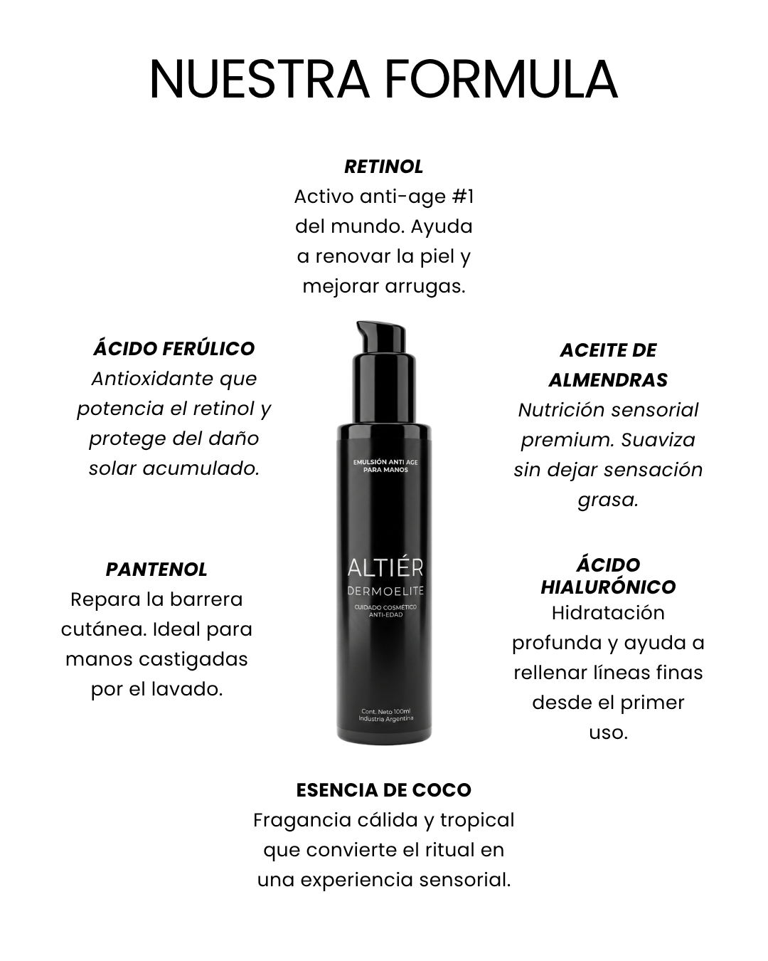 CREMA ANTI-AGE MANOS Y BRAZOS