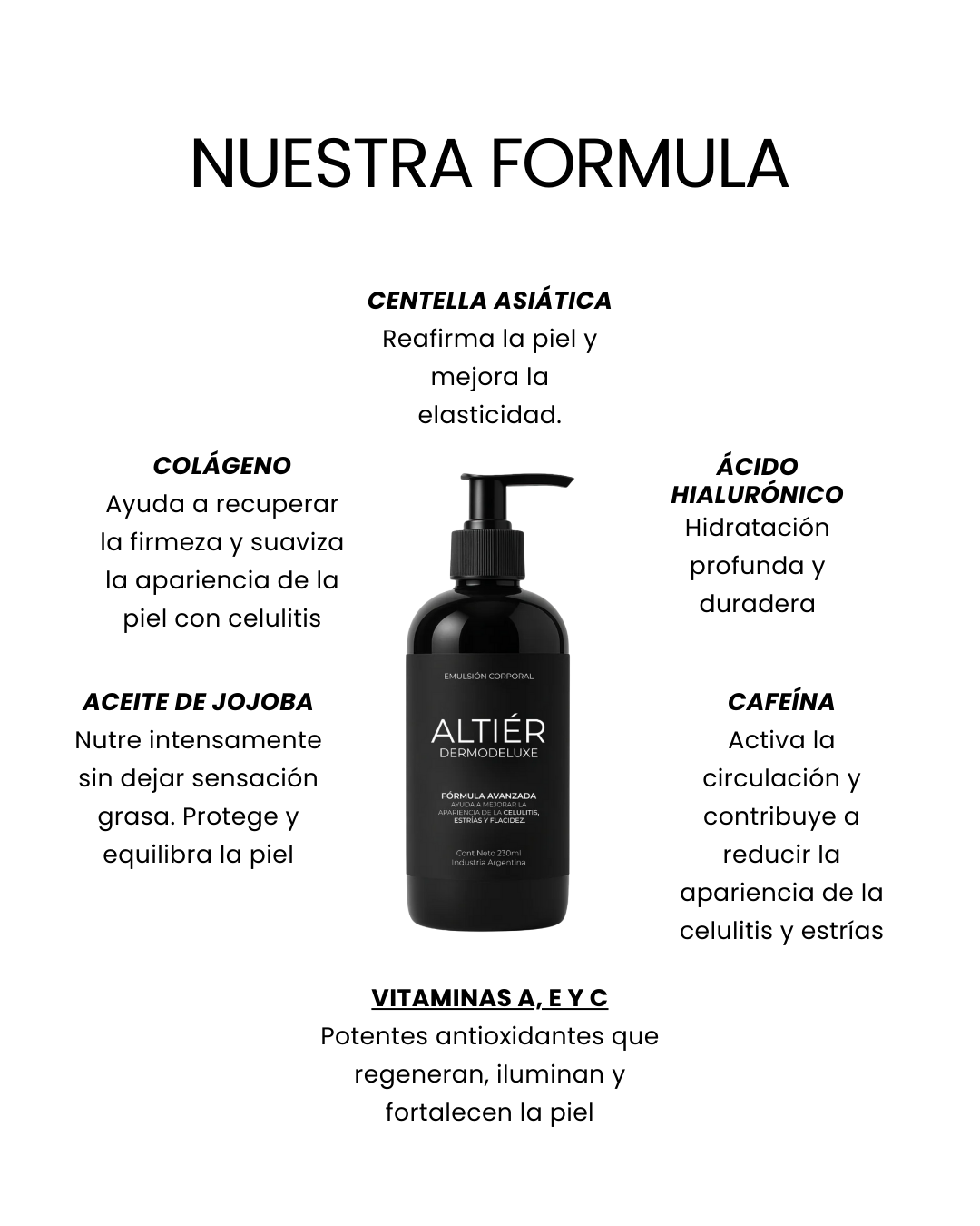 DERMODELUXE – EMULSIÓN CORPORAL DE LUJO - 230 ML