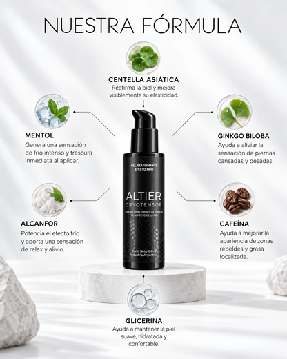 CRYOTENSOR – Gel corporal Reductor · Frío Intenso + Alivio inmediato.
